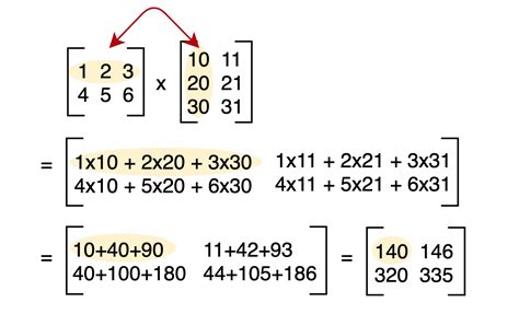 calculate matrix multiplication